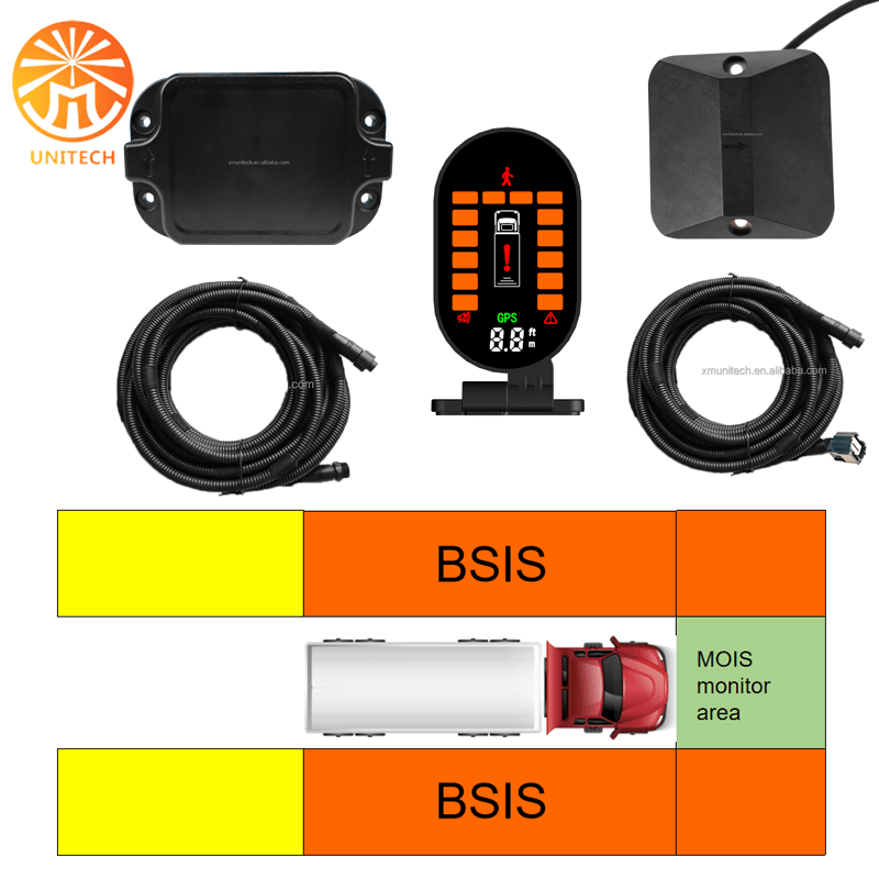 R151 BSIS R159 MOIS Truck Blind Spot Detection System HGV Blind Zone ...