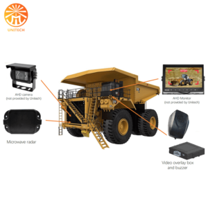 Mining Trucks Backup Radar