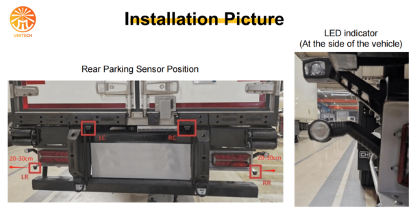 12V 24V Radio Parking Sensor System Trailer Parking Assist System FM Module Parking Sensor - Image 4