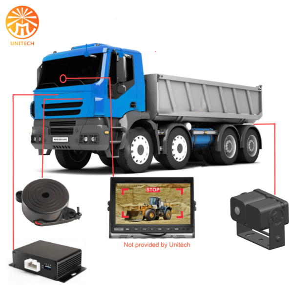 All-In-One Radar And Camera System Rear Detection Radar and Camera System