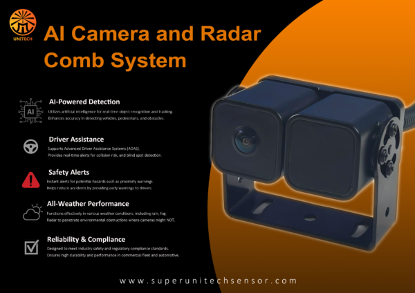 AI camera Collision Prevention Systems Pre Collision Warning Commercial Vehicle Blind Spot Solutions