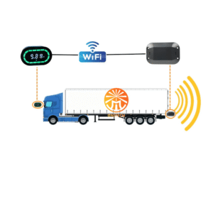 24V Truck Backup Radar Wireless Parking Sensor Proximity Detection Systems Safety Driving Assist System