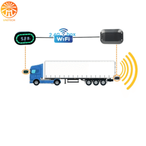 24V Truck Backup Radar Wireless Parking Sensor Proximity Detection Systems Safety Driving Assist System