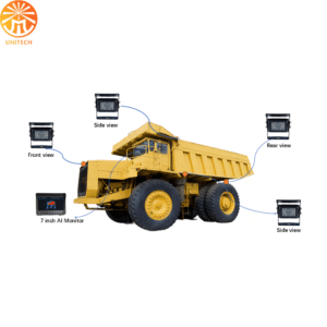 360 Blind Spots Coverage Mining Truck Surround View Camera Mining Security Systems