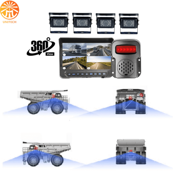 360 Blind Spots Coverage Mining Truck Surround View Camera Mining Security Systems - Image 4