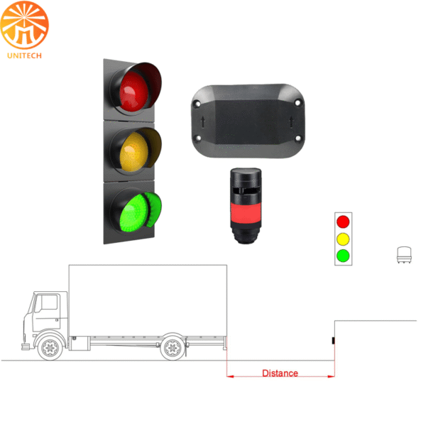 Smart Loading Dock Safety System DockSense Alert System Dock Collision Warning - Image 2