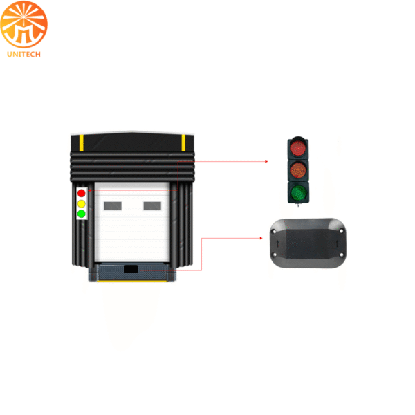 Smart Loading Dock Safety System DockSense Alert System Dock Collision Warning - Image 3