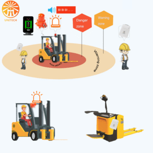 UWB Positioning Base Stations Forklift Corner Collision Warning Proximity Warning Alert System
